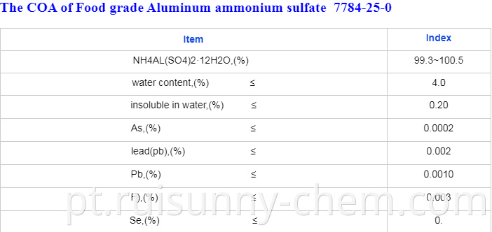 Aluminium Ammonium Sulfate COA